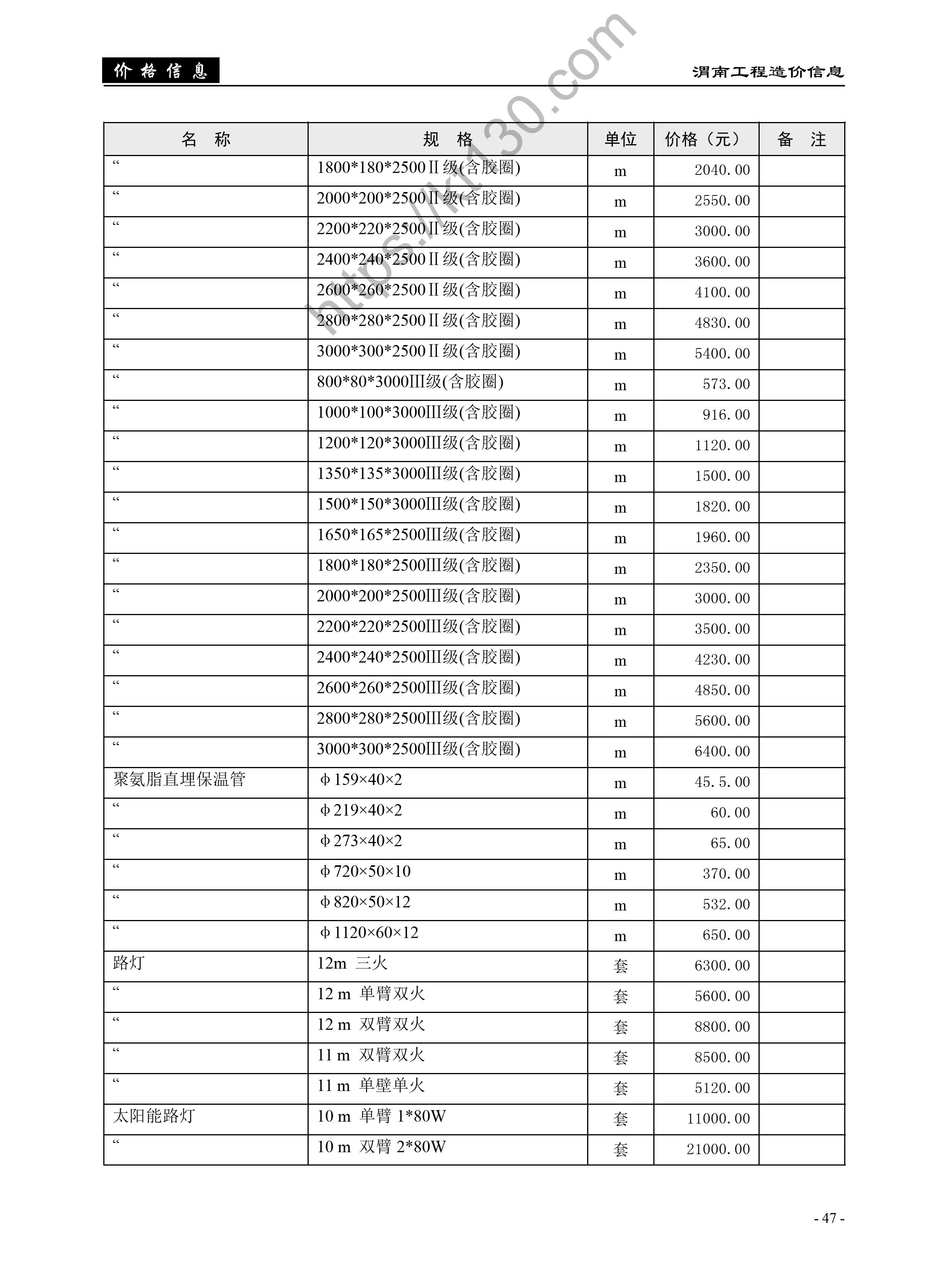 渭南市2022年5-6月建筑材料价_市政材料_48991